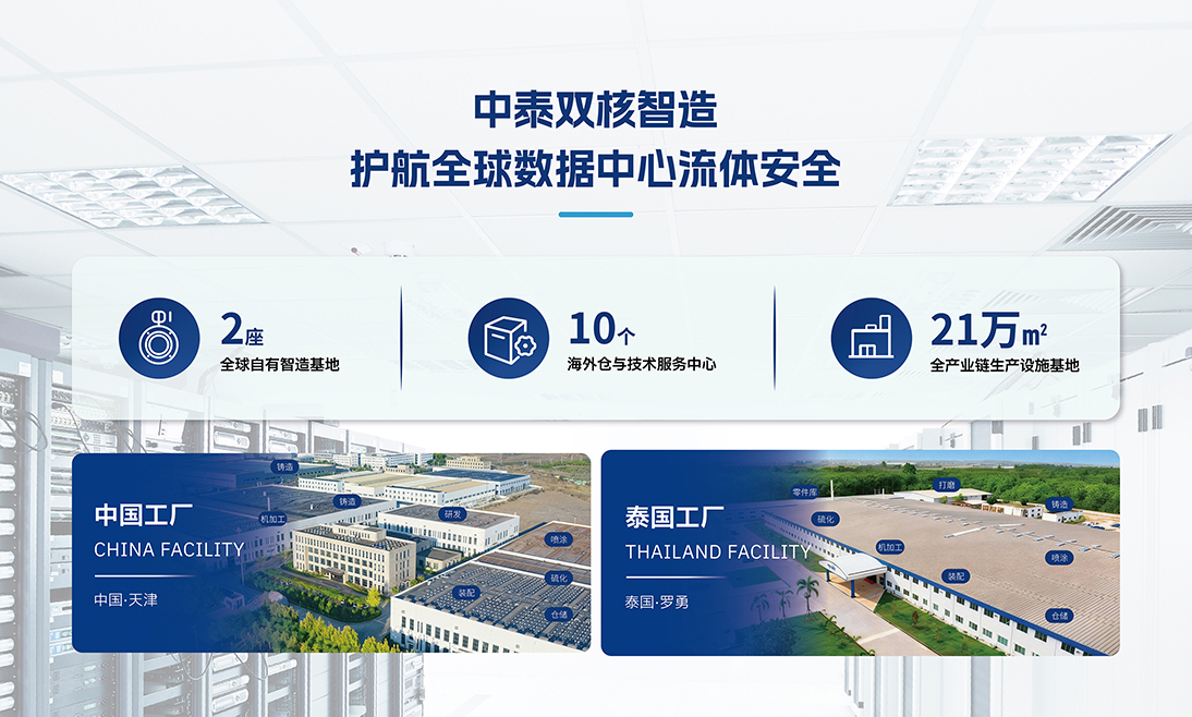 卫生级无尘车间 全链路阀控方案，GALA盖勒仕精彩亮相上海数据中心展